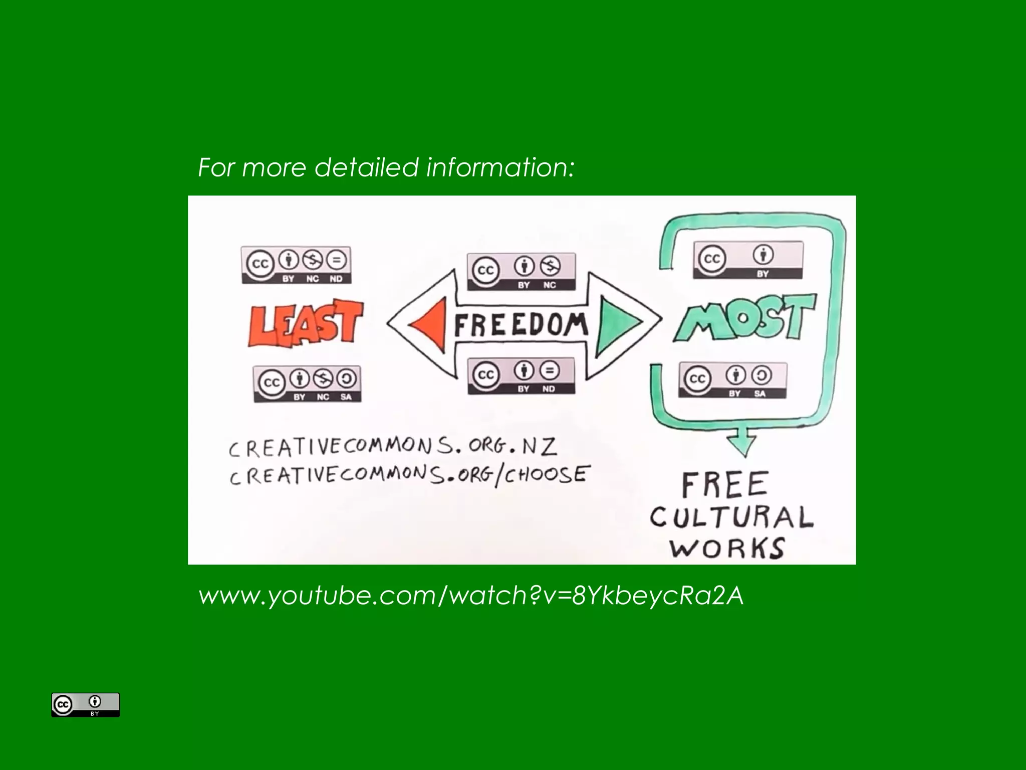 For more detailed information: 
www.youtube.com/watch?v=8YkbeycRa2A 
 