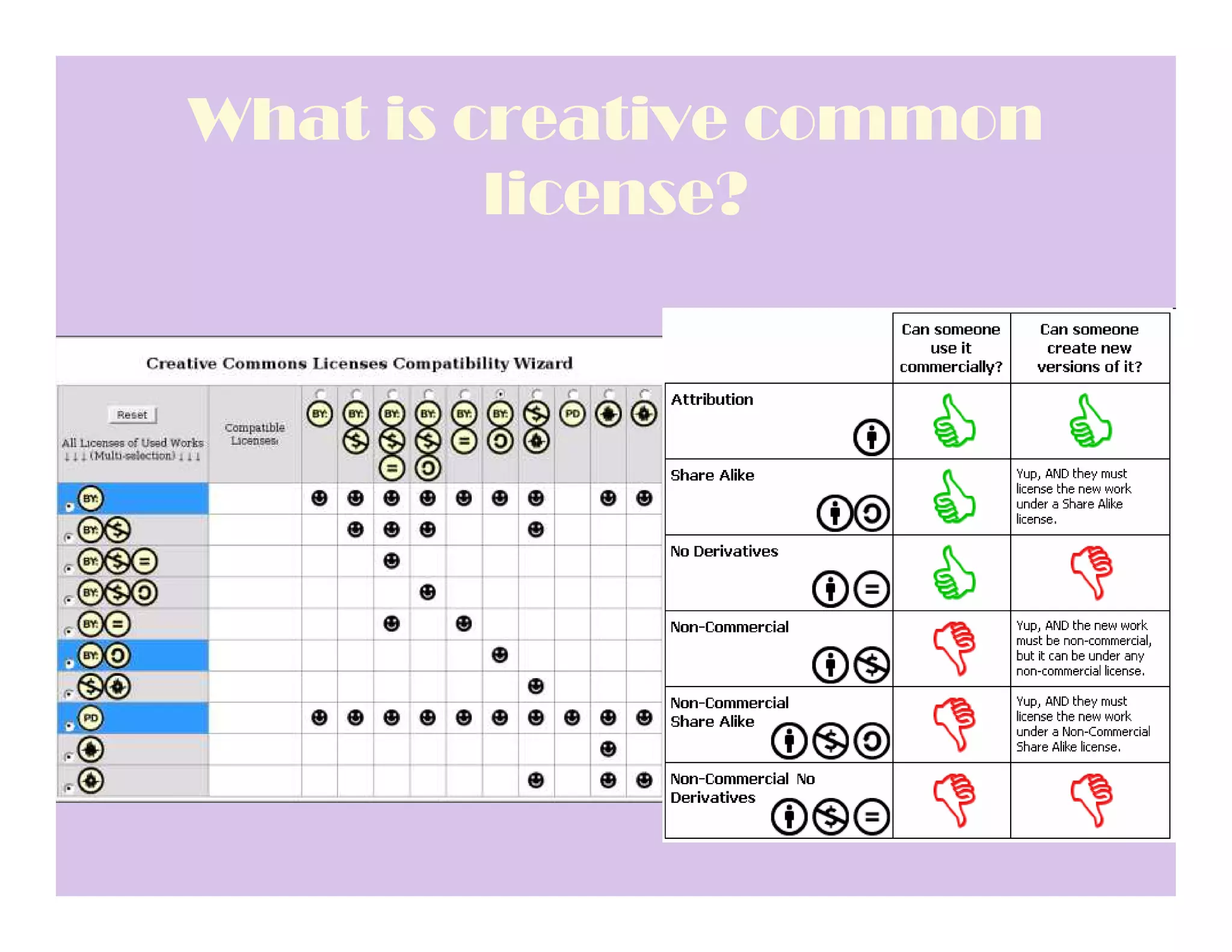 What is creative common
         license?
 