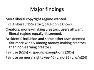 Major findings More liberal copyright regime wanted.  (71% liberal, 15% strict, 14% don’t know)  Creators, money-making creators, users all want liberal regime equally, it seemed. Accidental inclusion and some other uses deemed fair more widely among money-making creators than non-earning creators. Fair use (61%) v. specific exemptions (20%) Fair use on moral rights yes(40) v. no(36) v. d/n(24) 