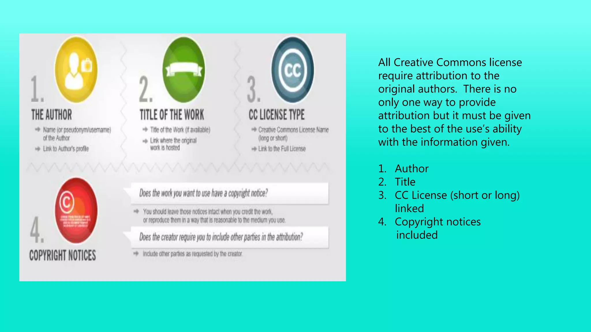 All Creative Commons license
require attribution to the
original authors. There is no
only one way to provide
attribution but it must be given
to the best of the use’s ability
with the information given.
1. Author
2. Title
3. CC License (short or long)
linked
4. Copyright notices
included
 