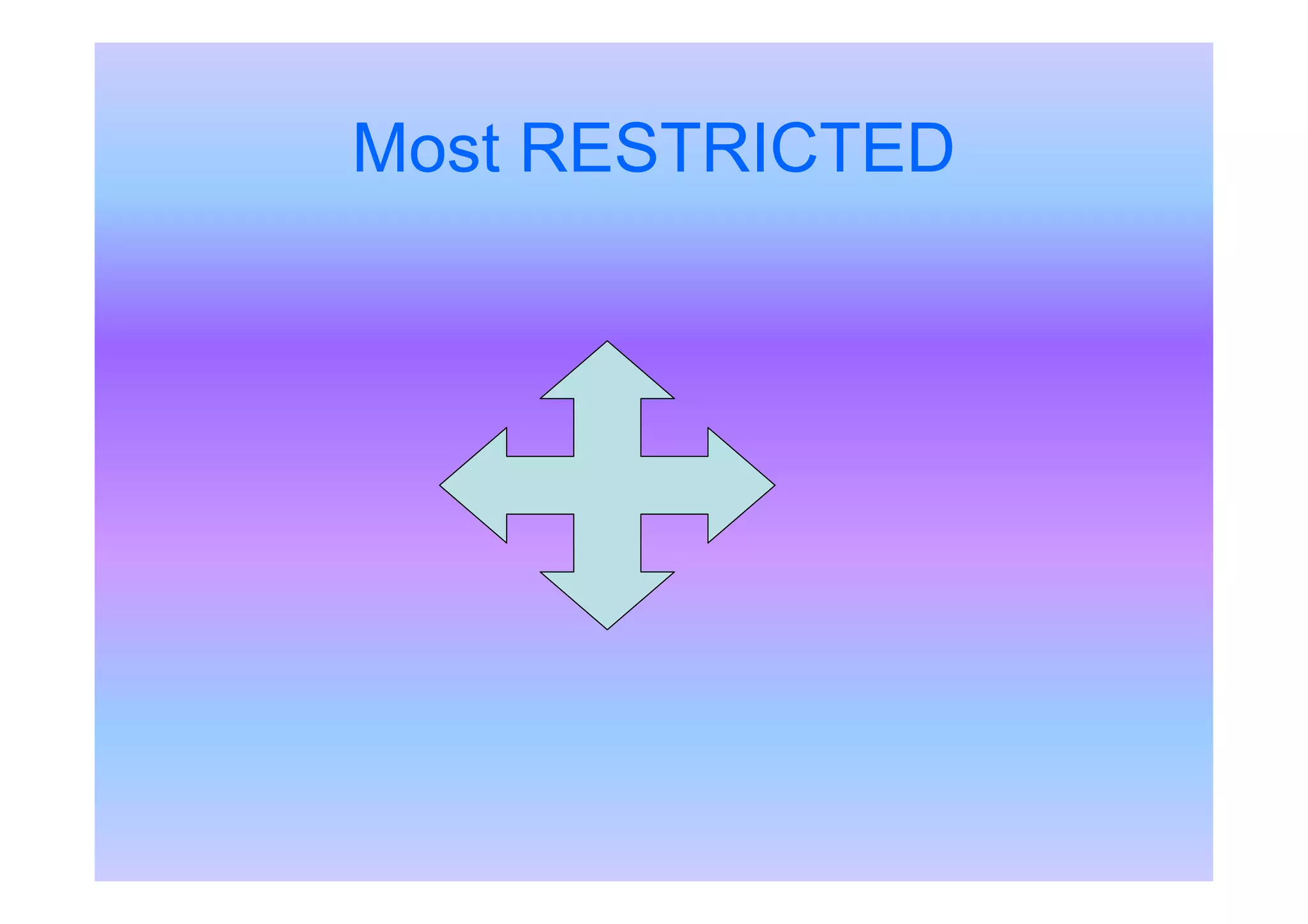 Most RESTRICTED
 