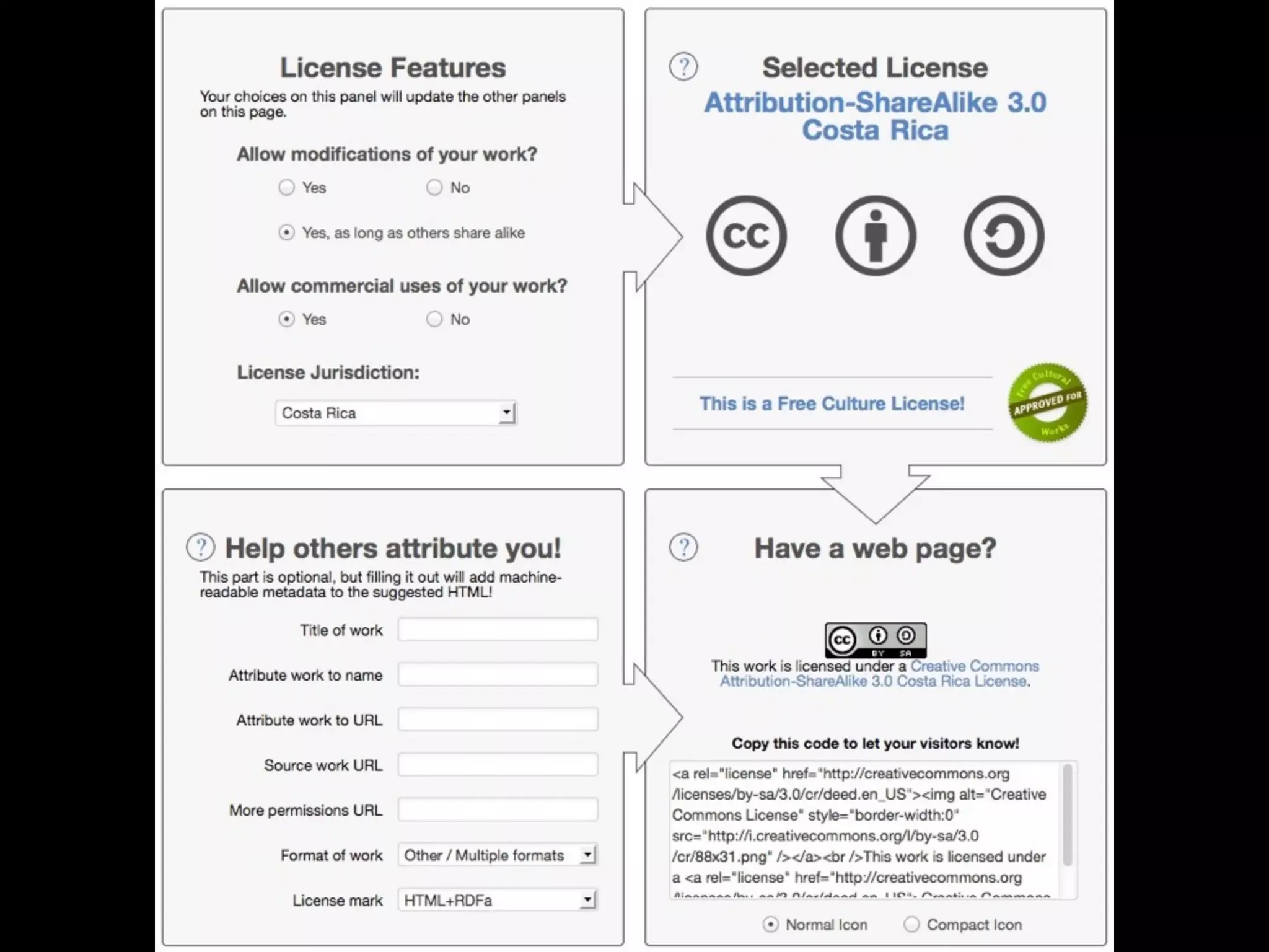 S P E C T R U M O F R I G H T S
 