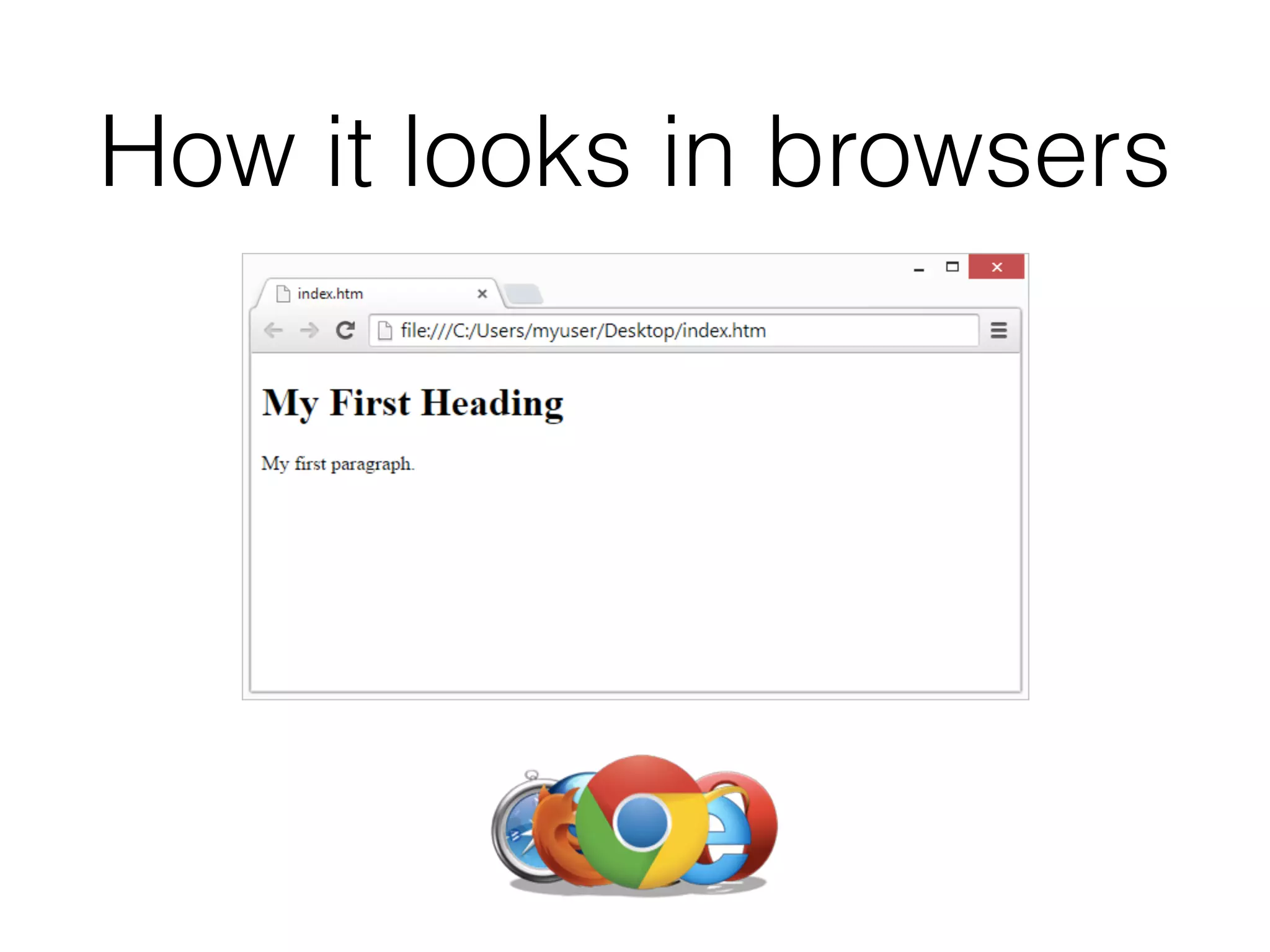 How it looks in browsers
 