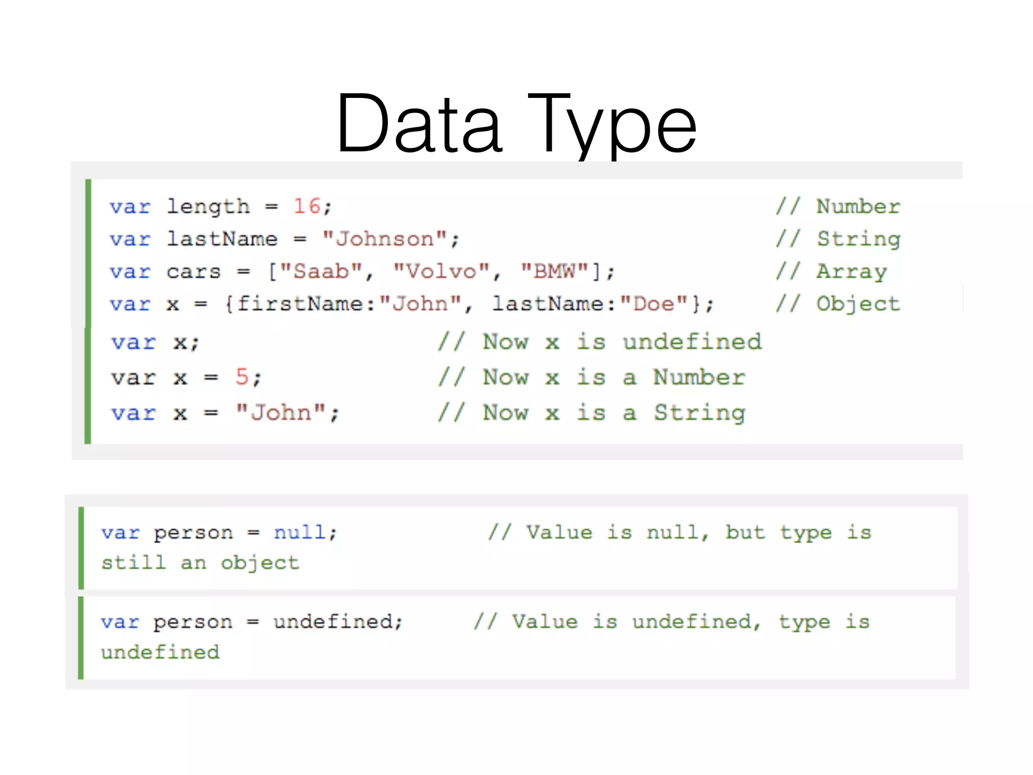 Data Type
 
