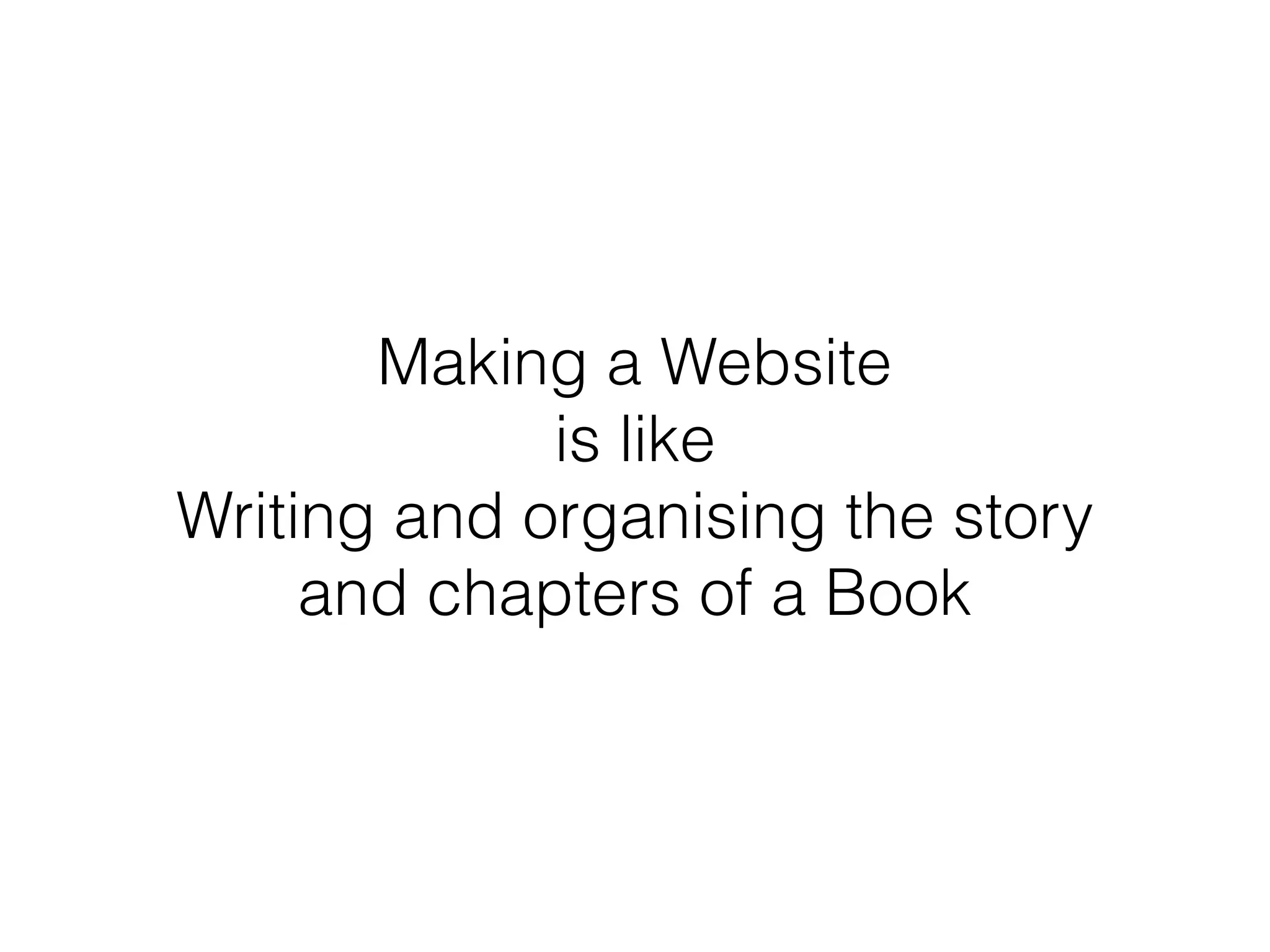 Making a Website
is like
Writing and organising the story
and chapters of a Book
 