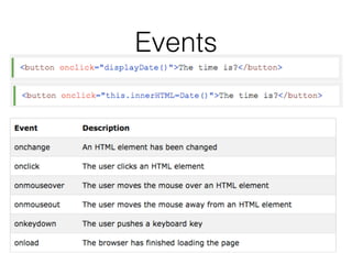 Events
 
