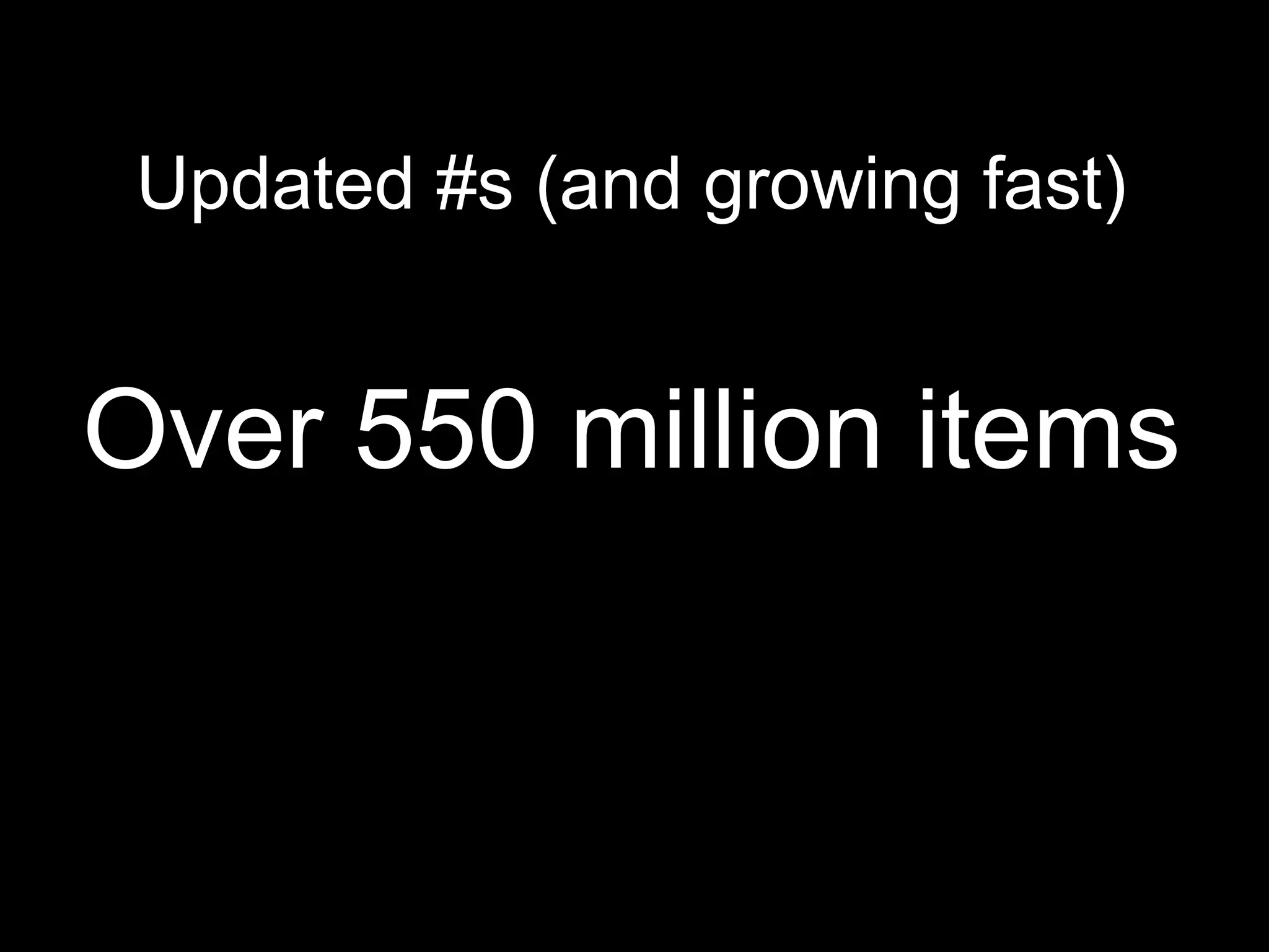 Updated #s (and growing fast)


Over 550 million items
 