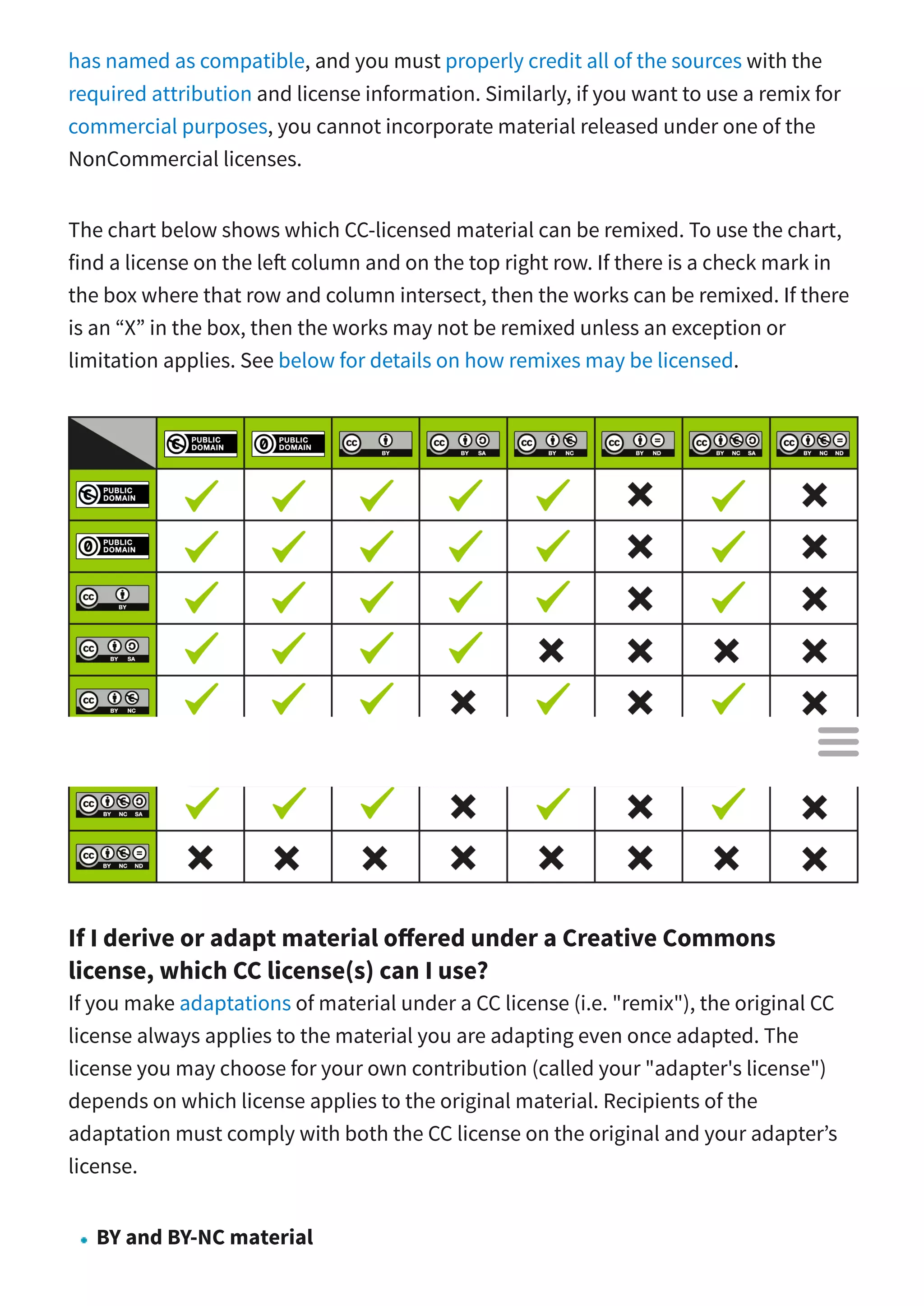 has named as compatible, and you must properly credit all of the sources with the
required attribution and license information. Similarly, if you want to use a remix for
commercial purposes, you cannot incorporate material released under one of the
NonCommercial licenses.
The chart below shows which CC-licensed material can be remixed. To use the chart,
find a license on the le column and on the top right row. If there is a check mark in
the box where that row and column intersect, then the works can be remixed. If there
is an “X” in the box, then the works may not be remixed unless an exception or
limitation applies. See below for details on how remixes may be licensed.
If I derive or adapt material o ered under a Creative Commons
license, which CC license(s) can I use?
If you make adaptations of material under a CC license (i.e. "remix"), the original CC
license always applies to the material you are adapting even once adapted. The
license you may choose for your own contribution (called your "adapter's license")
depends on which license applies to the original material. Recipients of the
adaptation must comply with both the CC license on the original and your adapter’s
license.
BY and BY-NC material

 