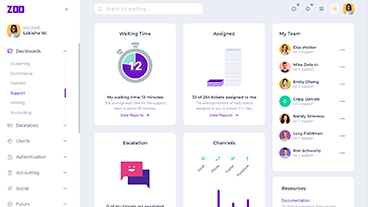 Zod null by Css Ninja