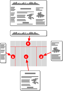 Image: four elements move to four slots
    in a template