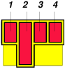 Table with three empty cells
  in bottom row