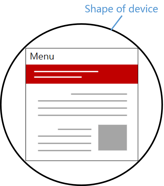 An image about the viewport applied to the bounding box specified with 'viewport-fit: contain'
