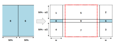 Showing slices 6 and 8 applied to their corresponding regions.