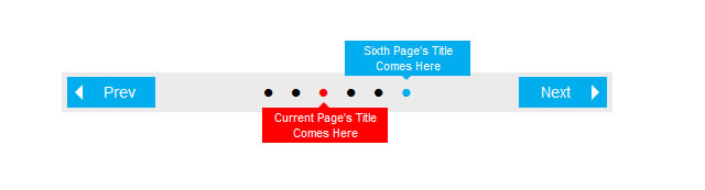 CSS Navigation: No JavaScript, jQuery or Image Required