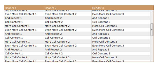 Pure CSS Scrollable Table with Fixed Header