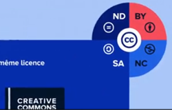 Les licences Creative Commons