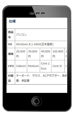 「table-layout: fixed;」の指定前