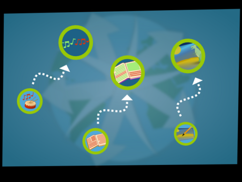 What if you want others to build upon your work or create something new from your original?