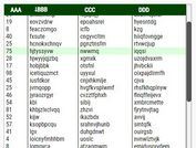 Make Table Resizable, Scrollable And Sortable With jQuery - jsRapTable