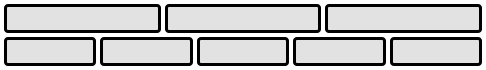 An example of flex layout:
		     two rows of items,
		     the first being three items a third of the space each,
		     and the second being five items, a fifth of the space each.
		     There is therefore alignment along the “rows”, but not along the “columns”.