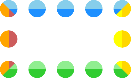 A box with a border that has four sides,
each side having two colors in stripes.
The top border is dodger blue and sky blue,
the right border is yellow and gold,
the bottom border is light green and lime green,
and the left border is indian red and orange.
The border style is dotted, so the colors appear in dots along the border.